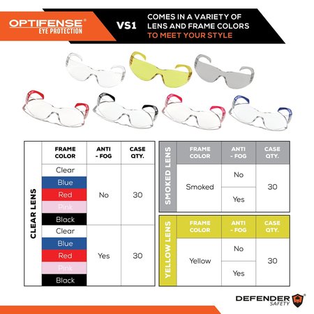Defender Safety OPTIFENSE VS1 CLEAR Safety Glasses, ANSI Z87, 30pc per Box  Pink, 30PK OF-VS1-09